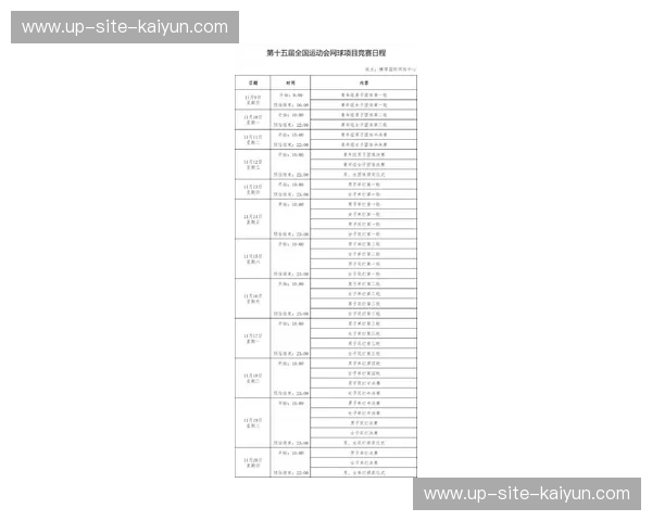 开云体育赛程时间表:一页掌控全局的观赛新体验 开云体育赛程时间表:一页掌控全局的观赛新体验